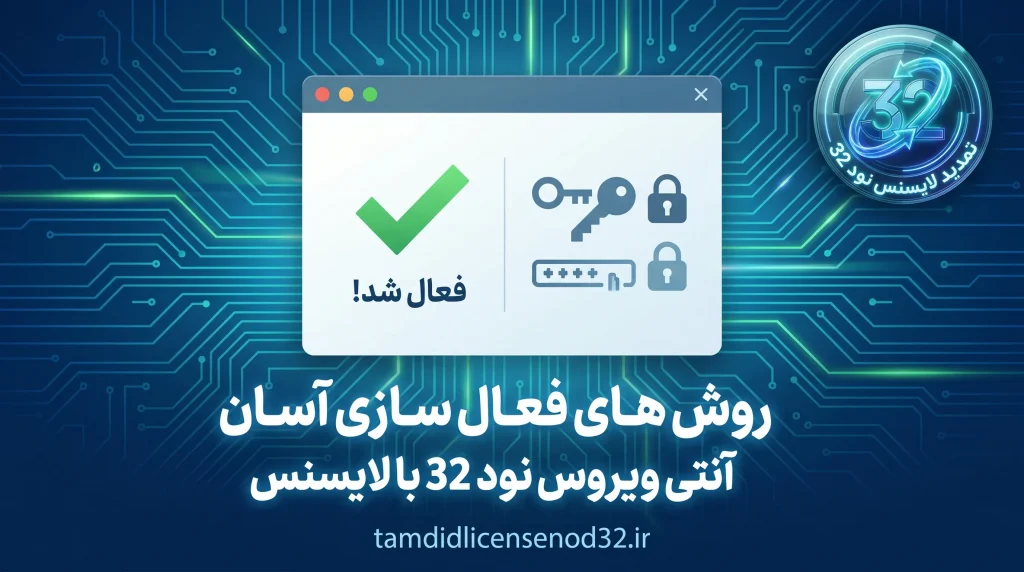 روش های فعال سازی آسان آنتی ویروس نود 32 با لایسنس
