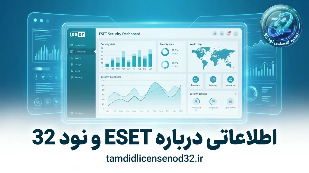 اطلاعاتی درباره ESET و نود 32